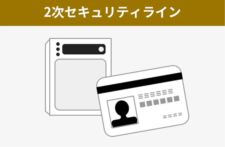 2次セキュリティライン