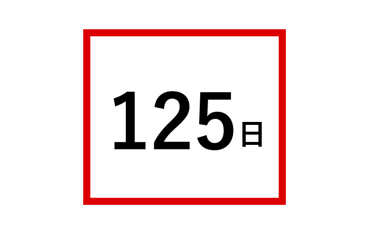 125日