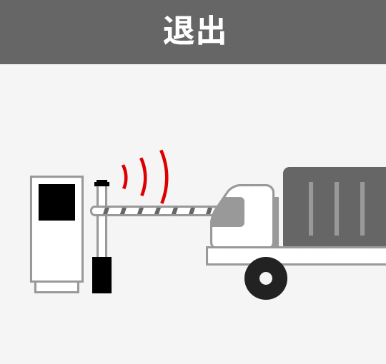 工場の退出